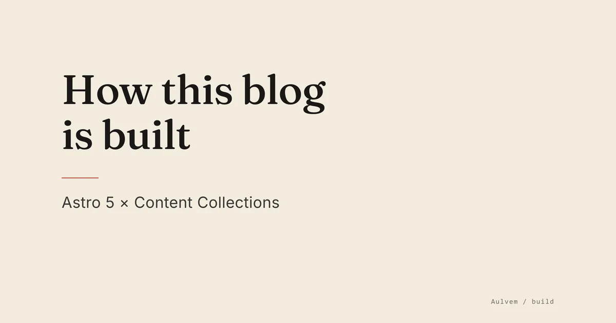 Hero image showing the title 'How this blog is built — Astro 5 × Content Collections' with a thin divider on a cream background, Aulvem build category.