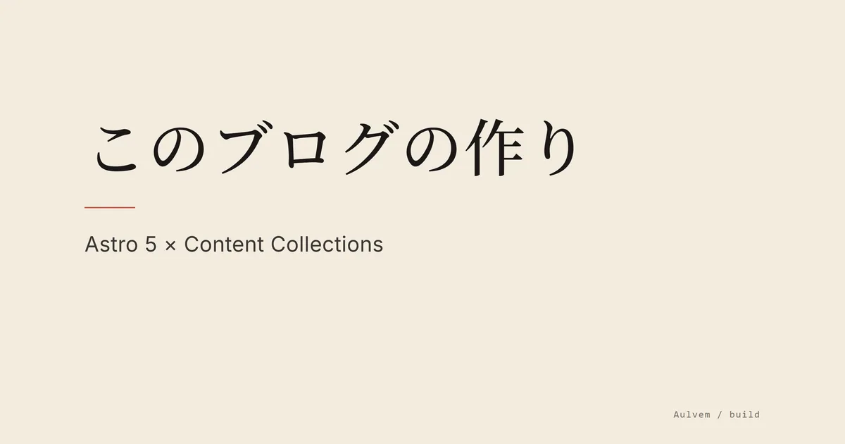 「このブログの作り — Astro 5 × Content Collections」のタイトルと細い区切り線が cream 色背景に並ぶ、Aulvem build カテゴリのヒーロー画像